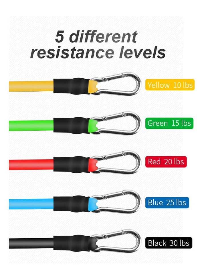 Professional Latex Resistance Bands with 5 different resistance levels